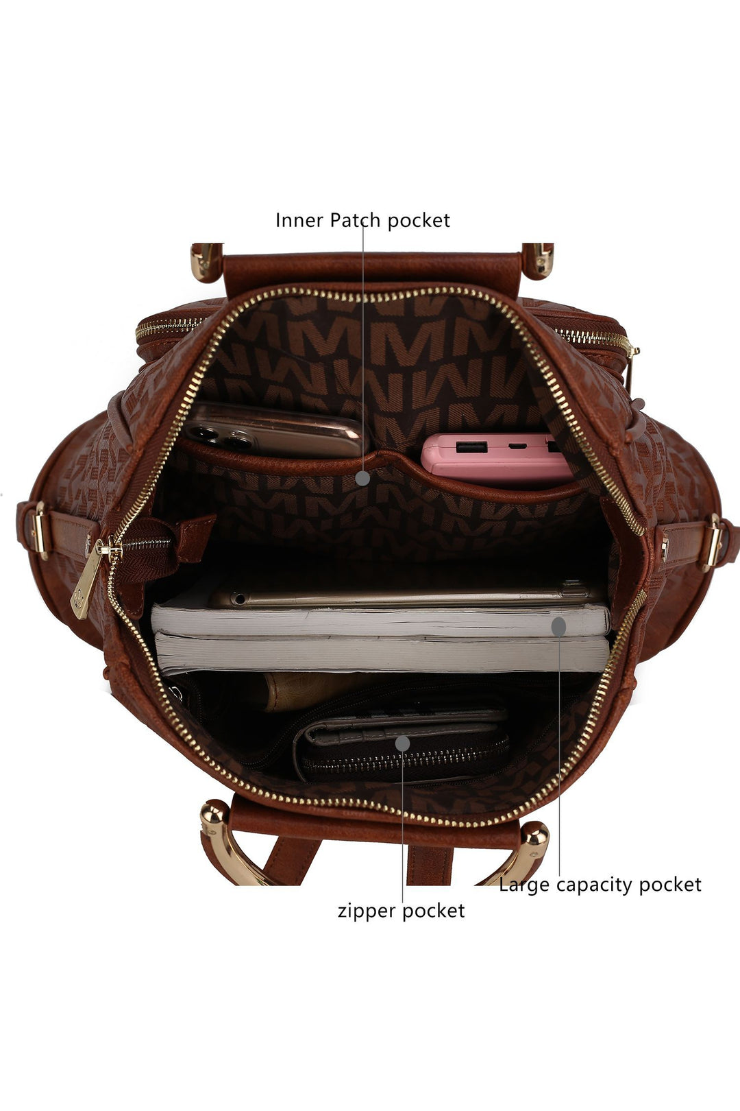 Mkf Torra Milan Signature Trendy Backpack By Mia